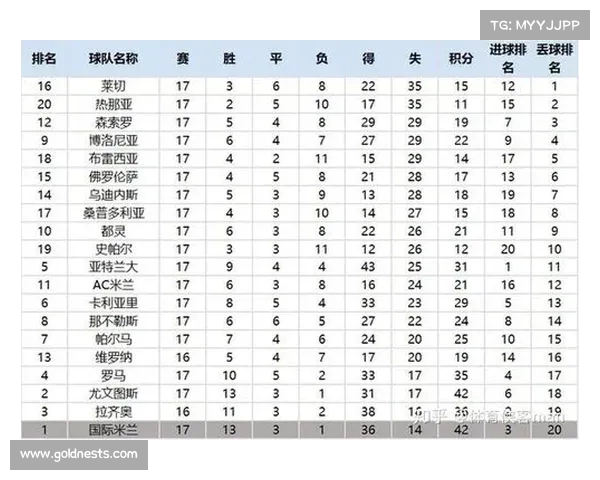 以防守反击为核心打造高效战术体系全面解析现代足球比赛策略 以防守反击为核心打造高效战术体系全面解析现代足球比赛策略