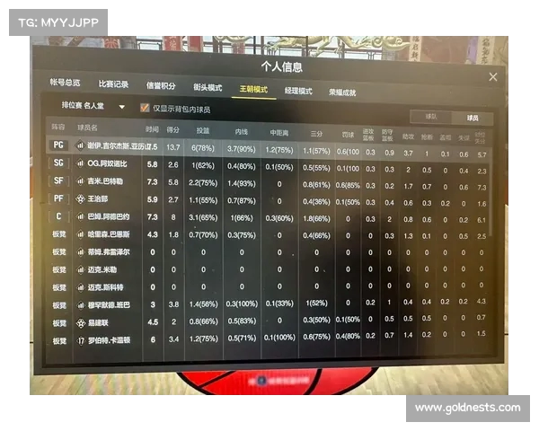 深入分析NBA真实命中率影响因素与球员表现的关系