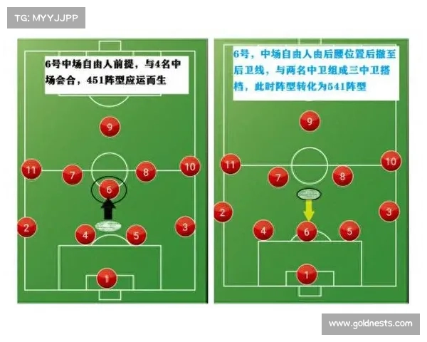 西甲球队如何运用541阵型打造坚固防守与快速反击的战术体系