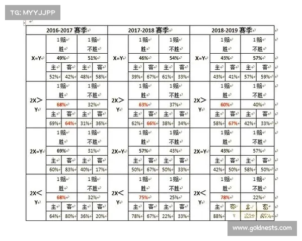 西甲降级赔率最新变化分析 哪些球队面临降级危机 西甲降级赔率最新变化分析 哪些球队面临降级危机